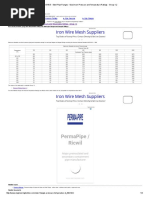 ANSI B16.5 - Steel Pipe Flanges - Maximum Pressure and Temperature Ratings - Group 1