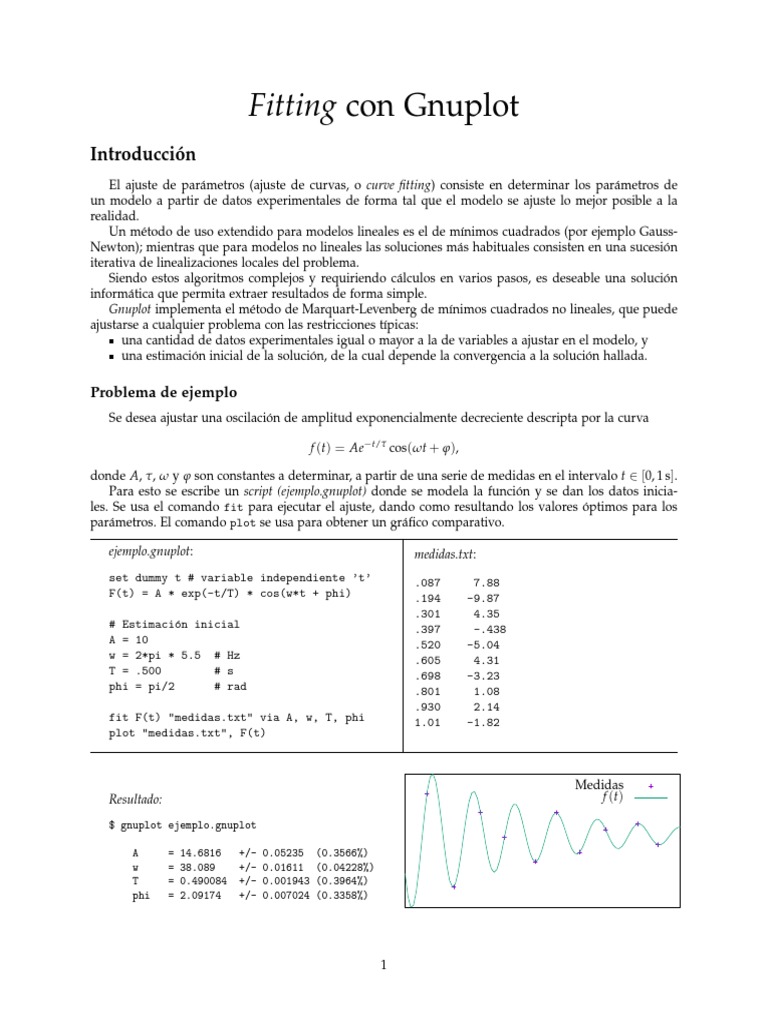 Ajuste de Parámetros con Gnuplot | PDF | Función (Matemáticas) | Algoritmos