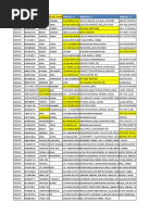 Assame Other Location Customer Details.