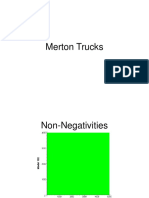 Merton Trucks