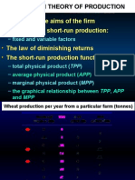 Profits and The Aims of The Firm Long-Run and Short-Run Production: The Law of Diminishing Returns The Short-Run Production Function