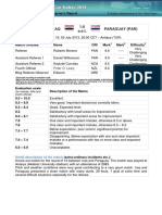 153564405-Moreno-Irq-Par-u20.pdf