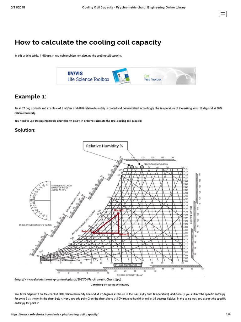 Cooling Coil Capacity Psychrometric Chart Engineering Online Library PDF Humidity Enthalpy