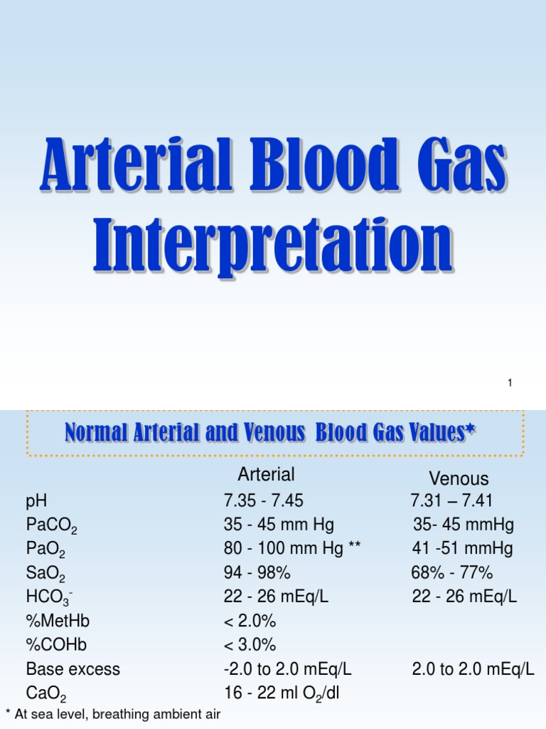 Arterial Blood Gas Interpretation PDF Hemoglobin Breathing