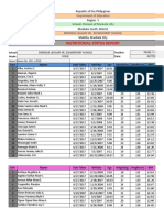 Nutritional Status Grade 5 2016-2017 Post