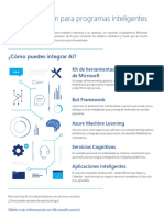 Infografía - Como Aplicar IA A Tu Negocio