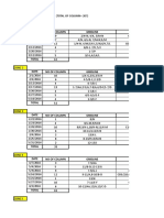 Date No of Column Gridline Type