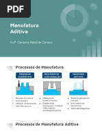 Manufatura Aditiva.pdf