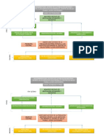 grupo salud ARBOL DE PROBLEMAS.pdf