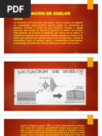 Licuacion de Suelos