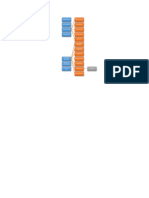 Diagrama de Flujo de Operaciones