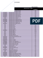 Valuacion de Inventario1