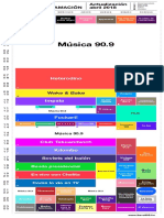 Parrilla Ibero 90.9 2018