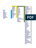 Curso de Excel 2015 (Manual de Practicas)