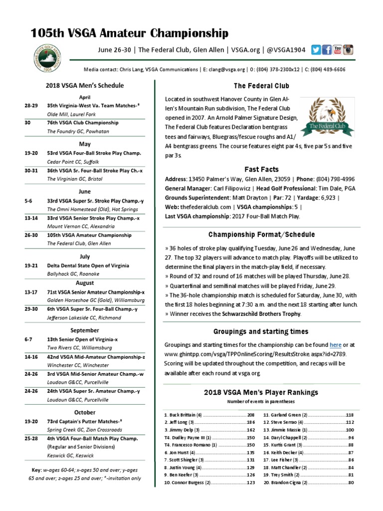 105th VSGA Amateur Championship Preview | PDF | Golf Course | Virginia
