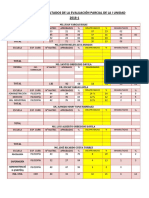 Informe de Desaprobados 2018-1