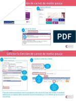 Pasos para Solicitar El Carnet de Medio Pasaje