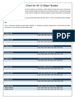 Trumpet Fingering Chart For All 12 Major Scales