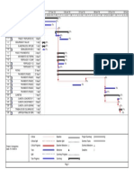 Microsoft Office Project - Programaacion Chispas