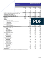 National QS - May 2018