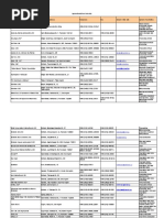 Download Companies by raghuidea SN38230527 doc pdf