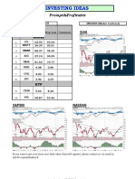 Investing Ideas - 09 27 2010 Review