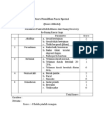 Score Pemulihan Pasca Operasi