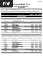 Birthinghomey16 Final Wo Lic Pdf Philippines Health Care