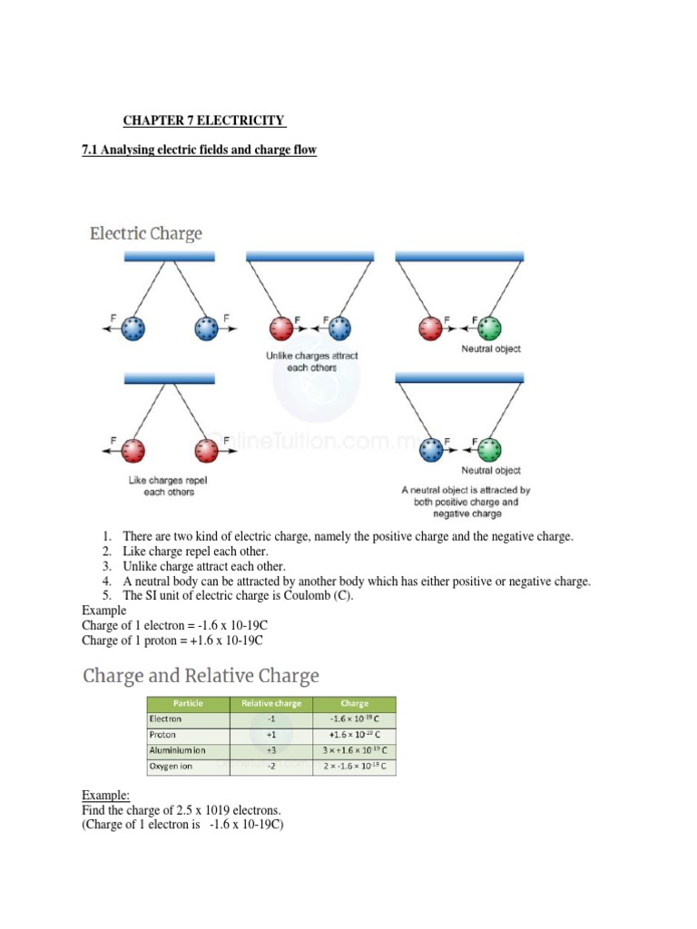 Understanding Electric Fields and Current | PDF | Electrical Resistance ...