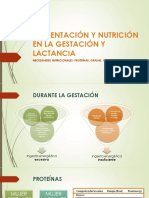 Alimentación y Nutrición en La Gestación y Lactancia