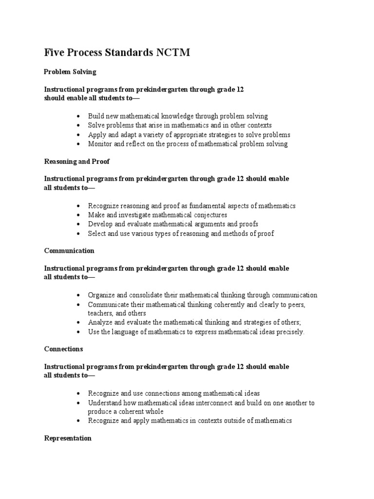 Five Process Standards NCTM