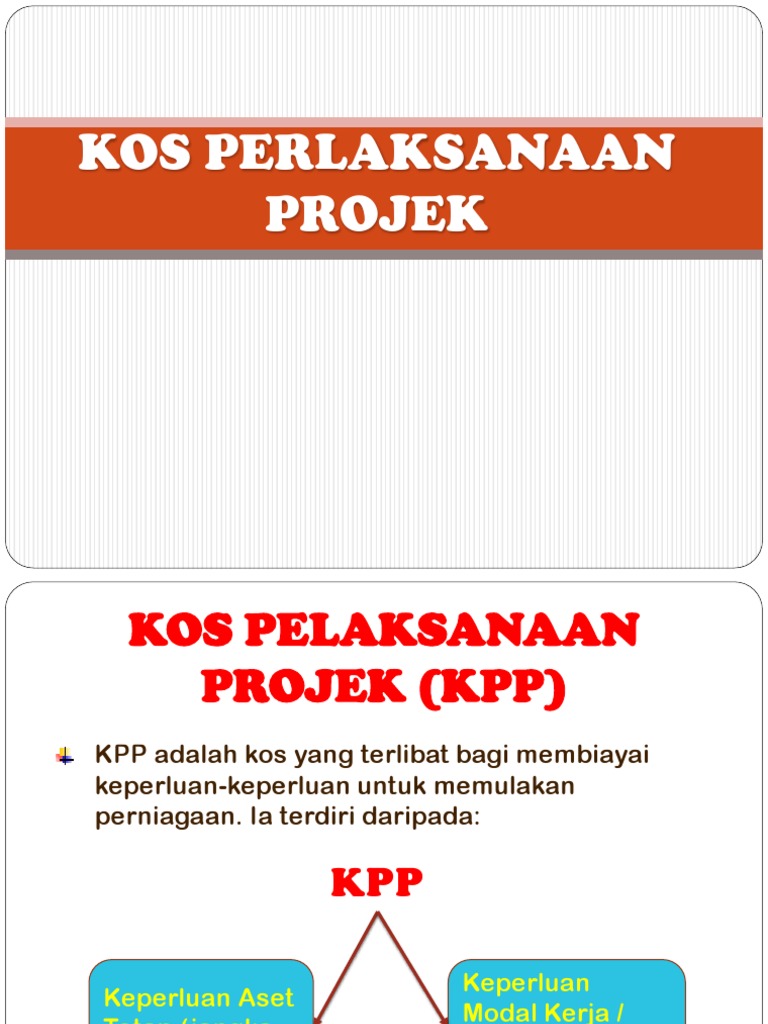 Cara Menentukan Harga Sendiri Untuk Perkhidmatan Pengurusan Facebook Page