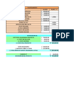 Flujo Operativo Empresas Si Se Puede