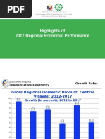 CV Economic Performance 2017