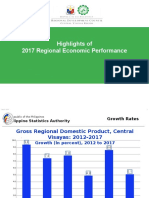 CV Economic Performance 2017