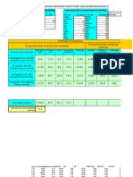 Enter Carcase Weights and Kill Number Enter Proportion of Material Sent For Rendering