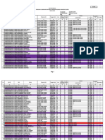 DP4 Tps I Dan II Yang Baru