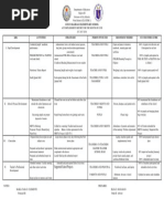 June Accom. Report