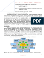 Impact of Workplace Environment On Employee Performance