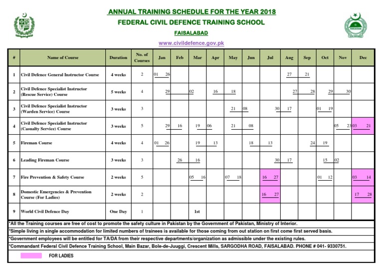 Civil Defence Training Schedule 2025 | PDF | Civil Defense | Public Safety