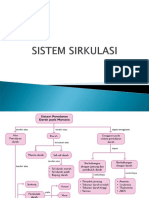 9.2. Sistem Sirkulasi