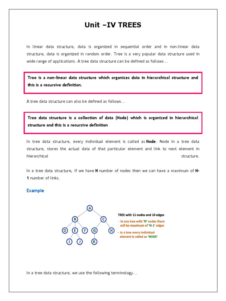 Trees - A Non-Linear Data Structure | PDF | Queue (Abstract Data Type ...