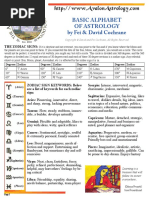 Astrology) Don Mcbroom - Midpoints | PDF | Language Arts & Discipline