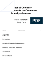 Impact of Celebrity Endorsements On Consumer Brand Preference