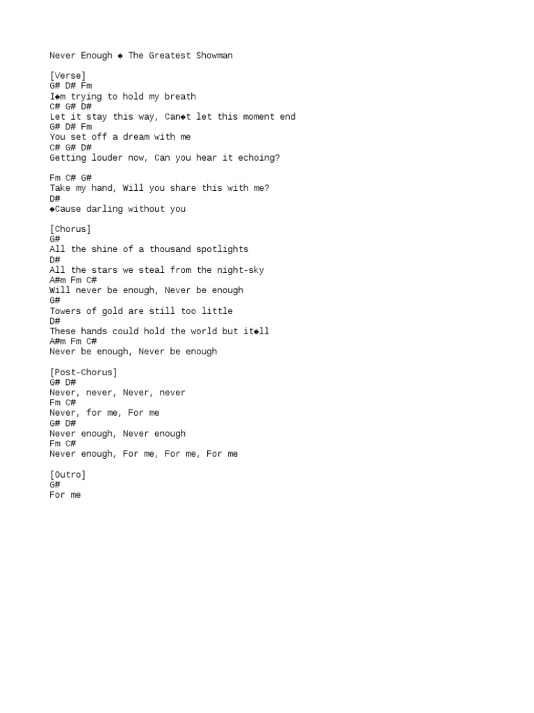 Never Enough Guitar Chord | PDF | Songs | Song Recordings