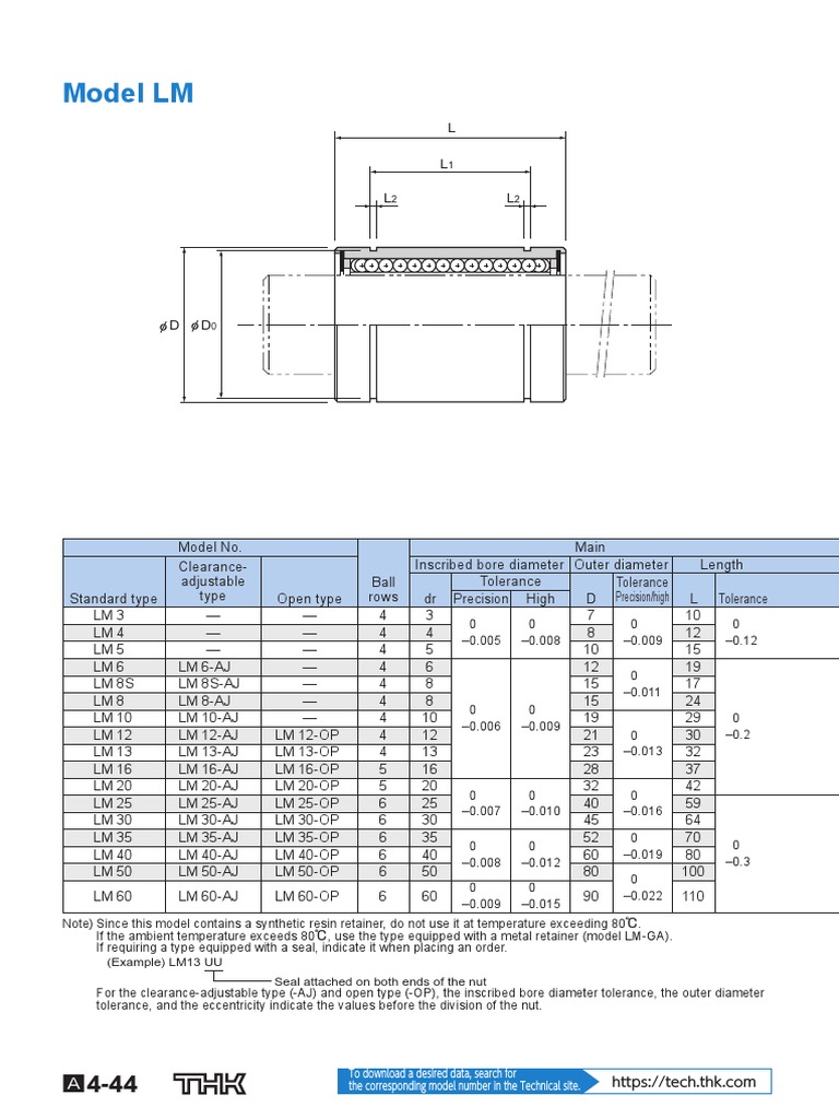 Lm12-Op en | PDF
