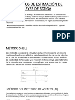 Metodo Shell y Del Asfalto