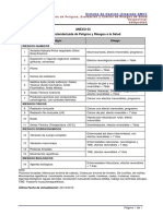 Anexo 03 - Lista Estandarizada de Peligros y Riesgos de Salud - 06.12.16