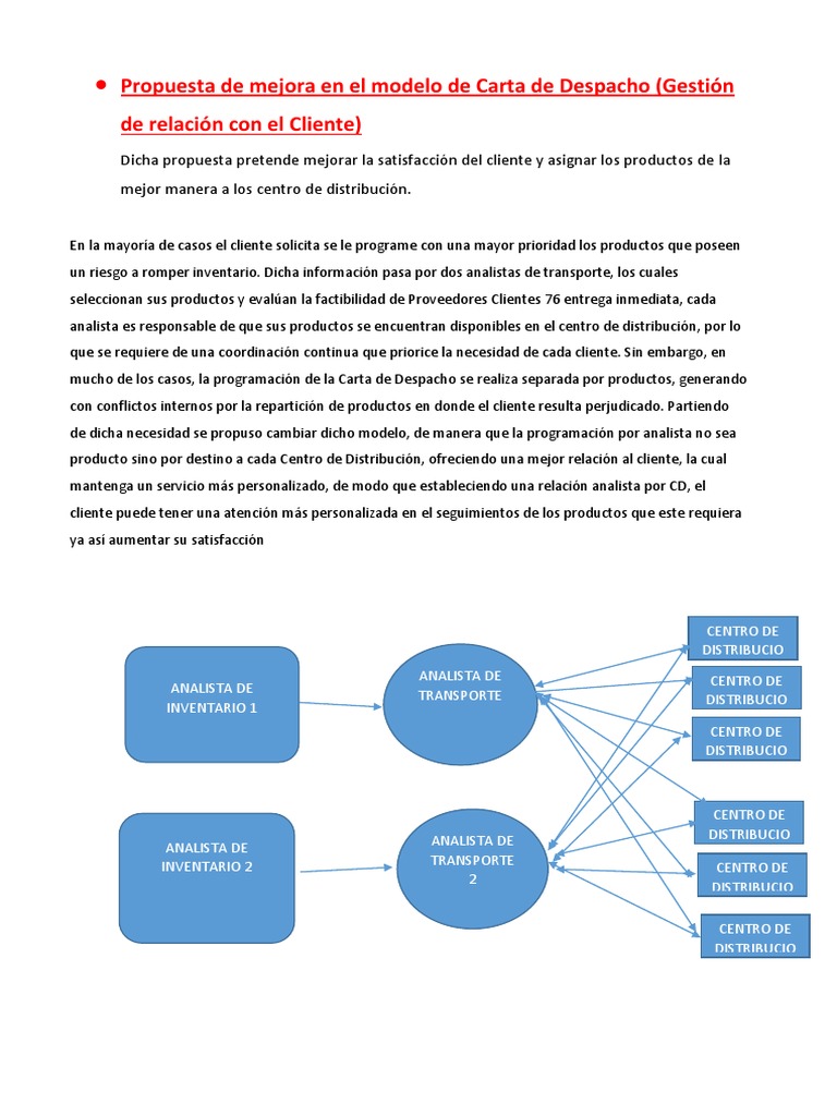 Propuesta de Mejora en El Modelo de Carta de Despacho | PDF ...