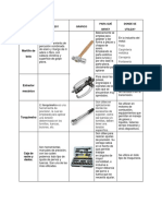 Herramientas mecánicas básicas: martillo, extractores, torquímetro, llaves y destornilladores